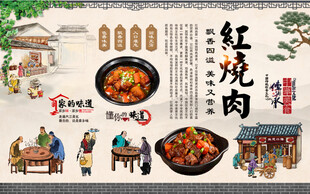 红烧肉
