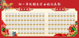 校园照片展板