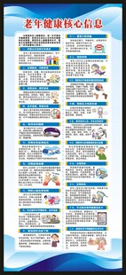 老年健康核心信息展架