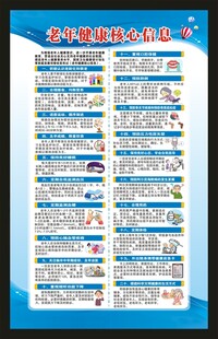 老年健康核心信息海报