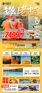 老挝旅游攻略海报