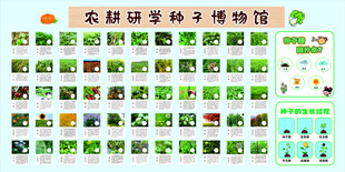 种子博物馆
