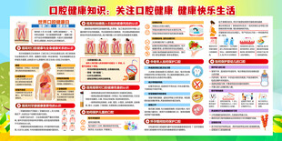 口腔健康