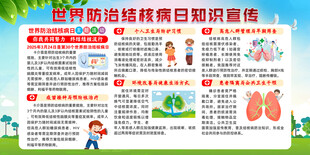 世界防治结核病日知识宣传