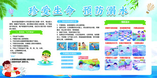 珍爱生命 预防溺水 学校版面