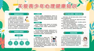 关爱青少年心理健康教育宣传栏