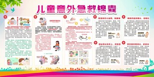童儿意外急救锦囊