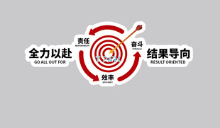 企业文化墙