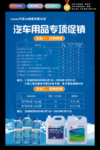 汽车用品海报