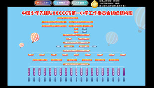 少年先锋队组织机构图