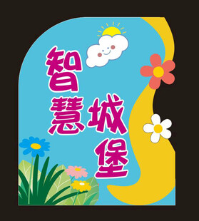 异形题卡展板