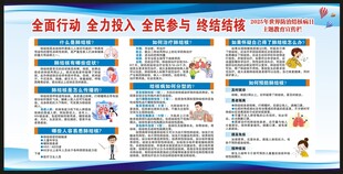 世界防治结核病日宣传栏