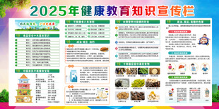 2025年健康教育宣传栏