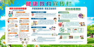 健康教育宣传栏