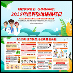 第30个世界防治结核病日