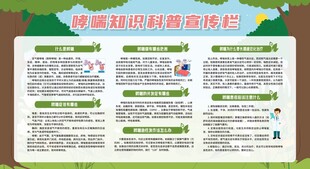 防治哮喘病宣传栏展板
