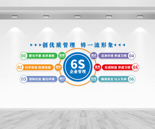 6s企业管理文化墙