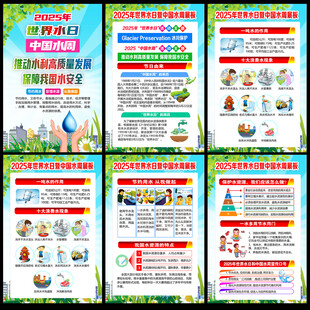 2025年世界水日中国水周