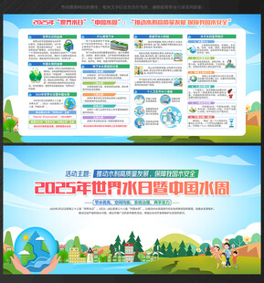 2025年世界水日中国水周