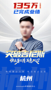 吉尼斯业绩喜报
