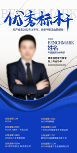 团队荣誉表彰海报