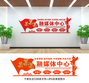 融媒体