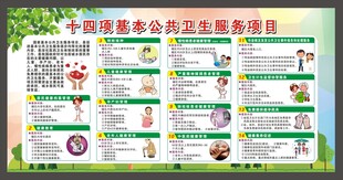 国家基本公共卫生服务项目宣传栏