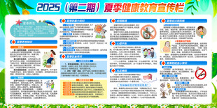 夏季养生展板