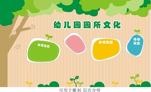 幼儿园形象墙