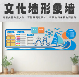 公司企业荣誉形象文化墙