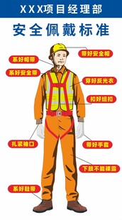 安全佩戴标准