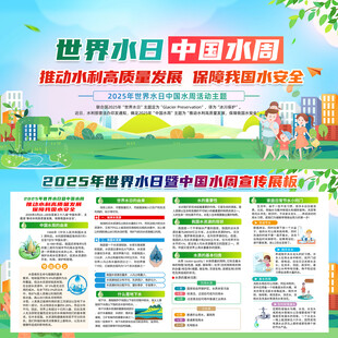 中国水周世界水日