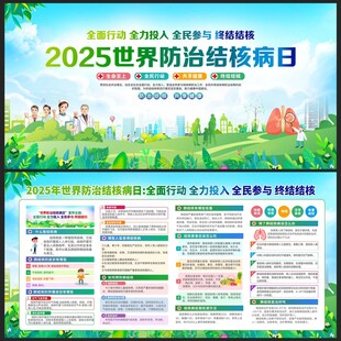 2025世界防治结核病日宣传栏