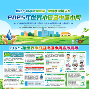 中国水周世界水日