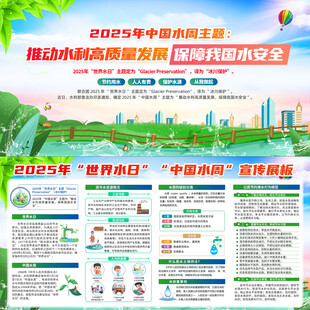中国水周世界水日