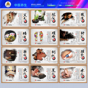 中医养生展板
