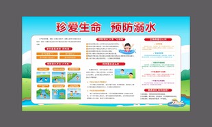 预防溺水宣传海报