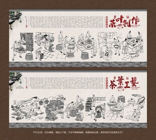 茶叶制作文化