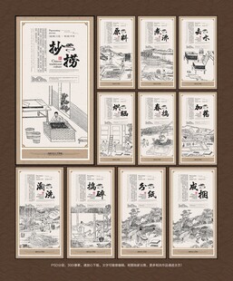 造纸