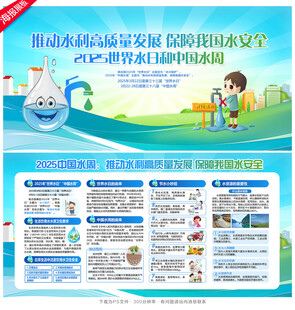 2025年中国水周展板