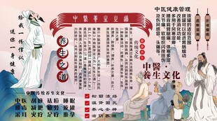 中医养生背景墙