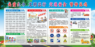 交通安全宣传栏