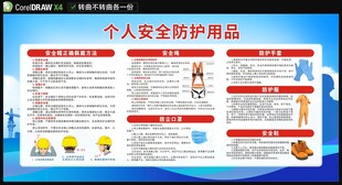 个人安全防护用品宣传栏知识