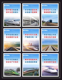 铁路安全展板