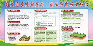 防震减灾宣传栏