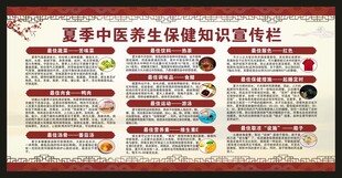夏季中医养生健康教育宣传栏