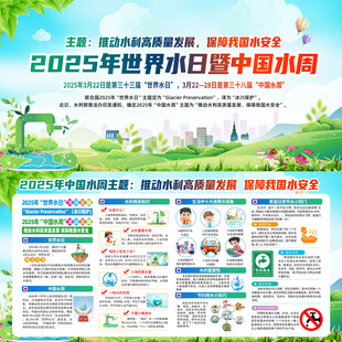 2025年中国水周展板