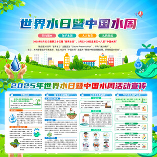 2025年中国水周展板