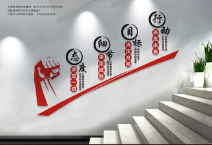 企业楼梯文化墙