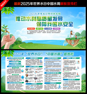 2025年中国水周展板